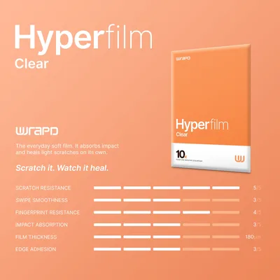 Wrapd HyperFilm - EPU Tablet Screen Protector Film 11\ (Clear)