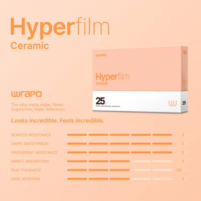 Wrapd HyperFilm - EPU Screen Protector Film (Matte)